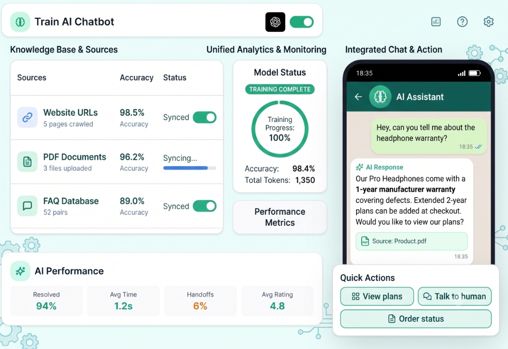 Train AI on Your Data